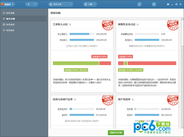 提升网站流量与销售额：SEO与电商运营的完美结合