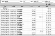 SEO需要做什么工作内容