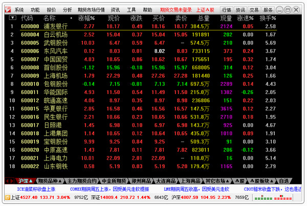 淮南SEO排名公司：助您在搜索引擎上脱颖而出的专业之选