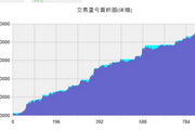 提升网站流量的利器：SEO排名监测系统详解