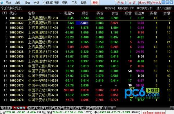 SEO关键词是提升网站流量的关键