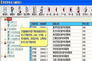 SEO的工作内容主要有哪些