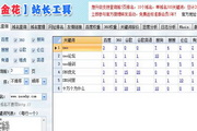 SEO站长常用工具有哪些类型