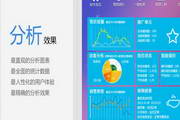 SEO搜索优化：提升网站流量的有效手段