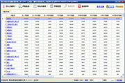 选择最佳SEO公司：SEO哪家公司好的全面解析