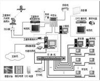 提升鱼台SEO优化排名，让您的网站在互联网上焕发新生